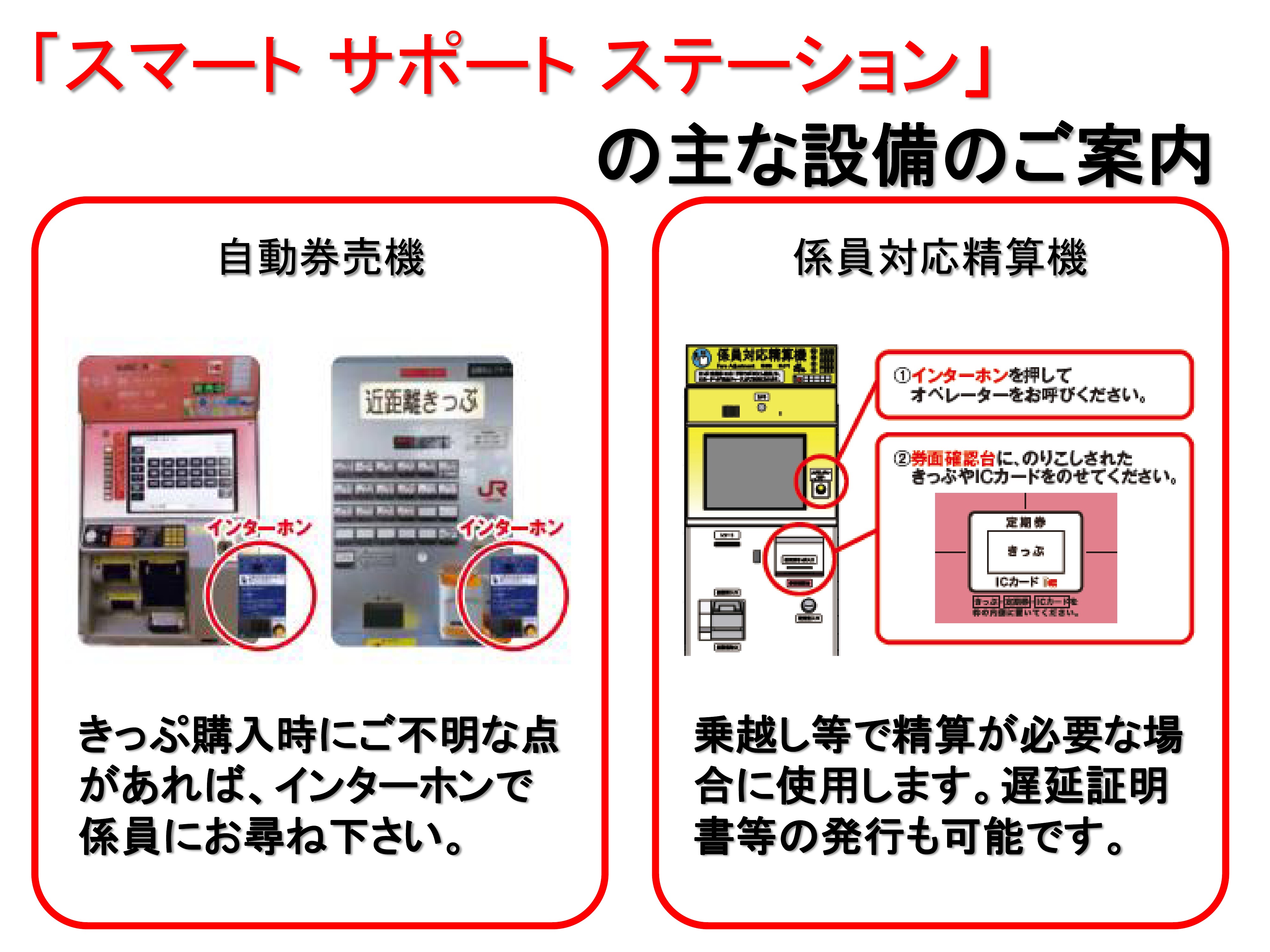 自動改札機
